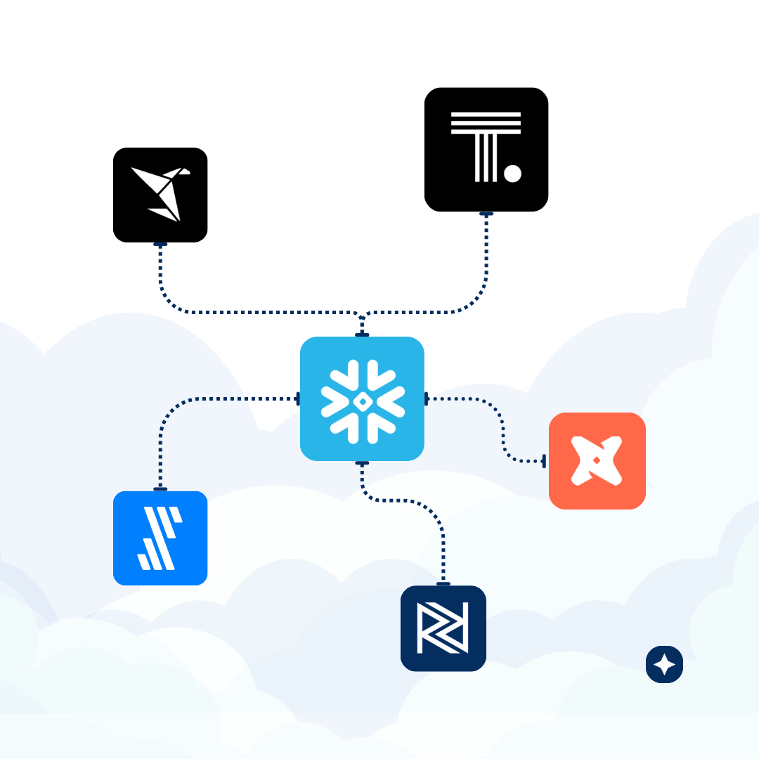 AI-Driven Cloud Modern Data Stack